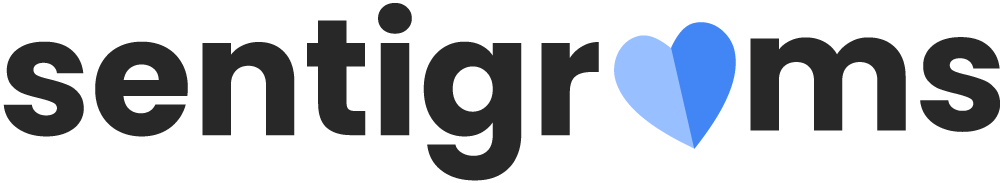 Sentigrams | Push Pin Maps | Zodiac Charts | Star Maps