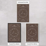 Load image into Gallery viewer, Zodiac • Coffee Brown