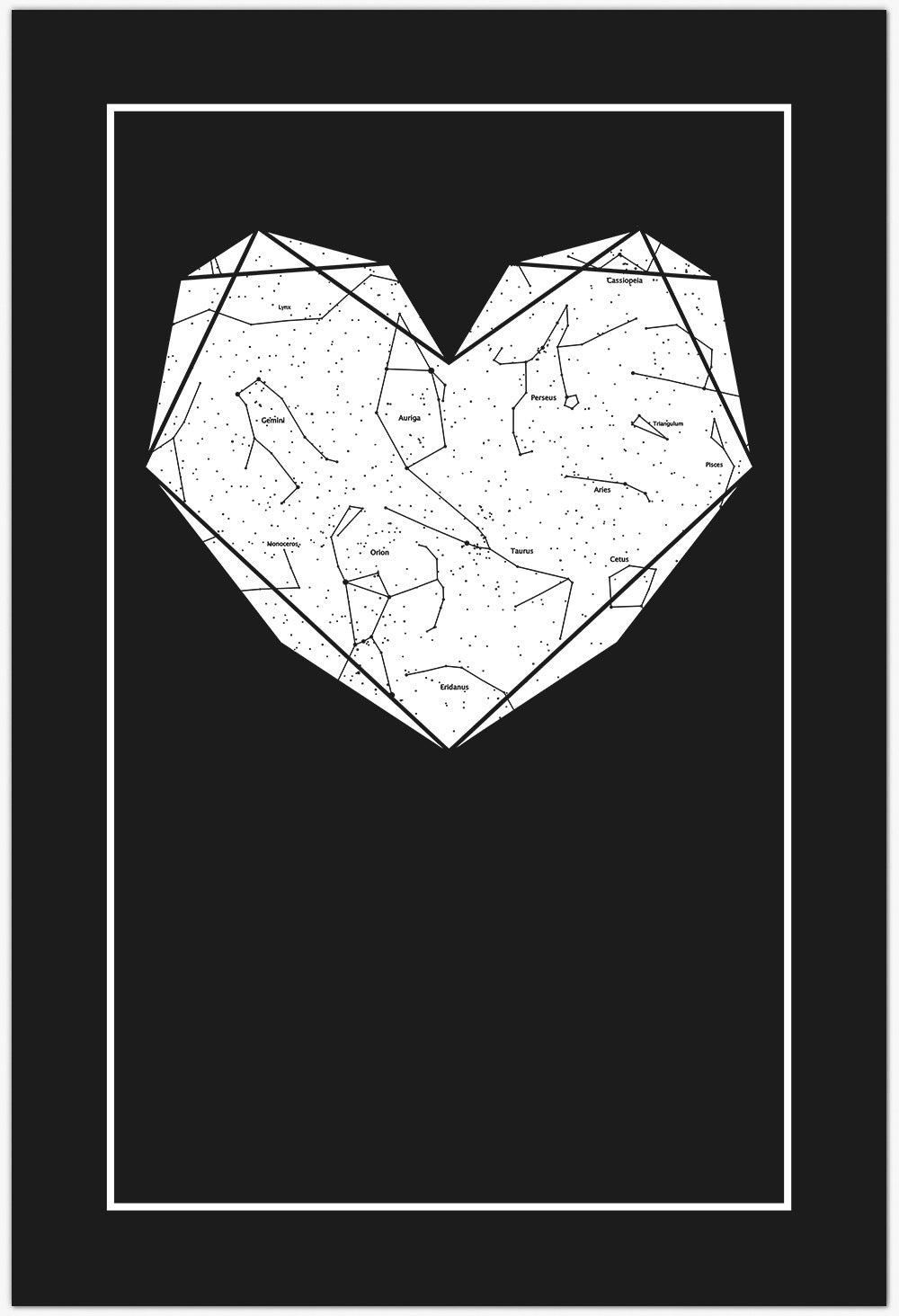 Heart Map Template