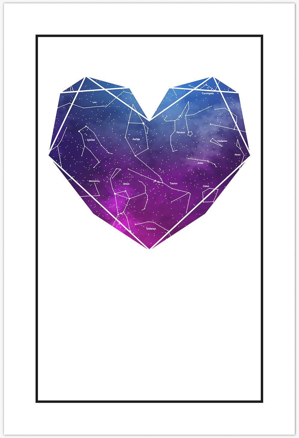 Heart Map Template